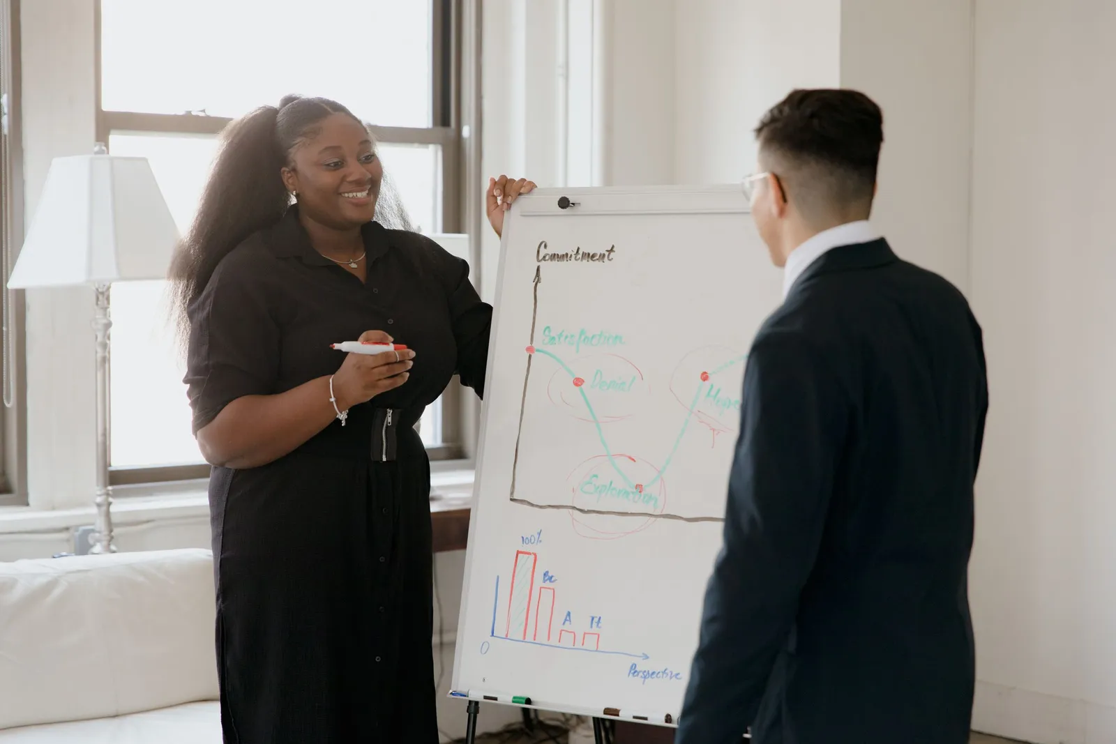 Perempuan memaparkan grafik di papan flipchart