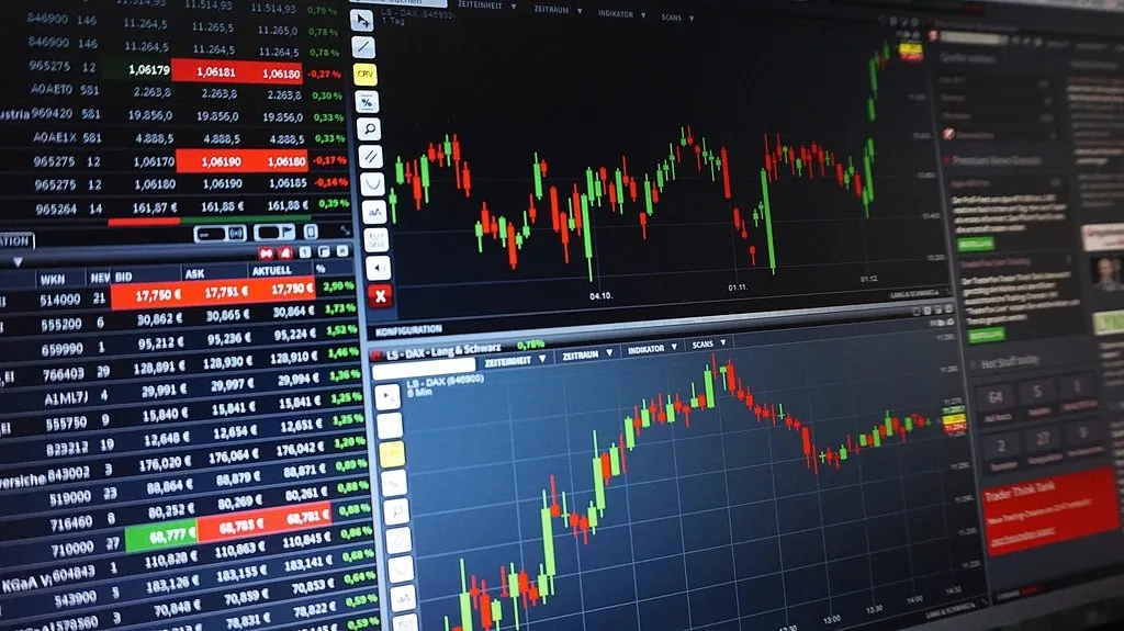 Layar berisi grafik candlestick dan tabel kurs