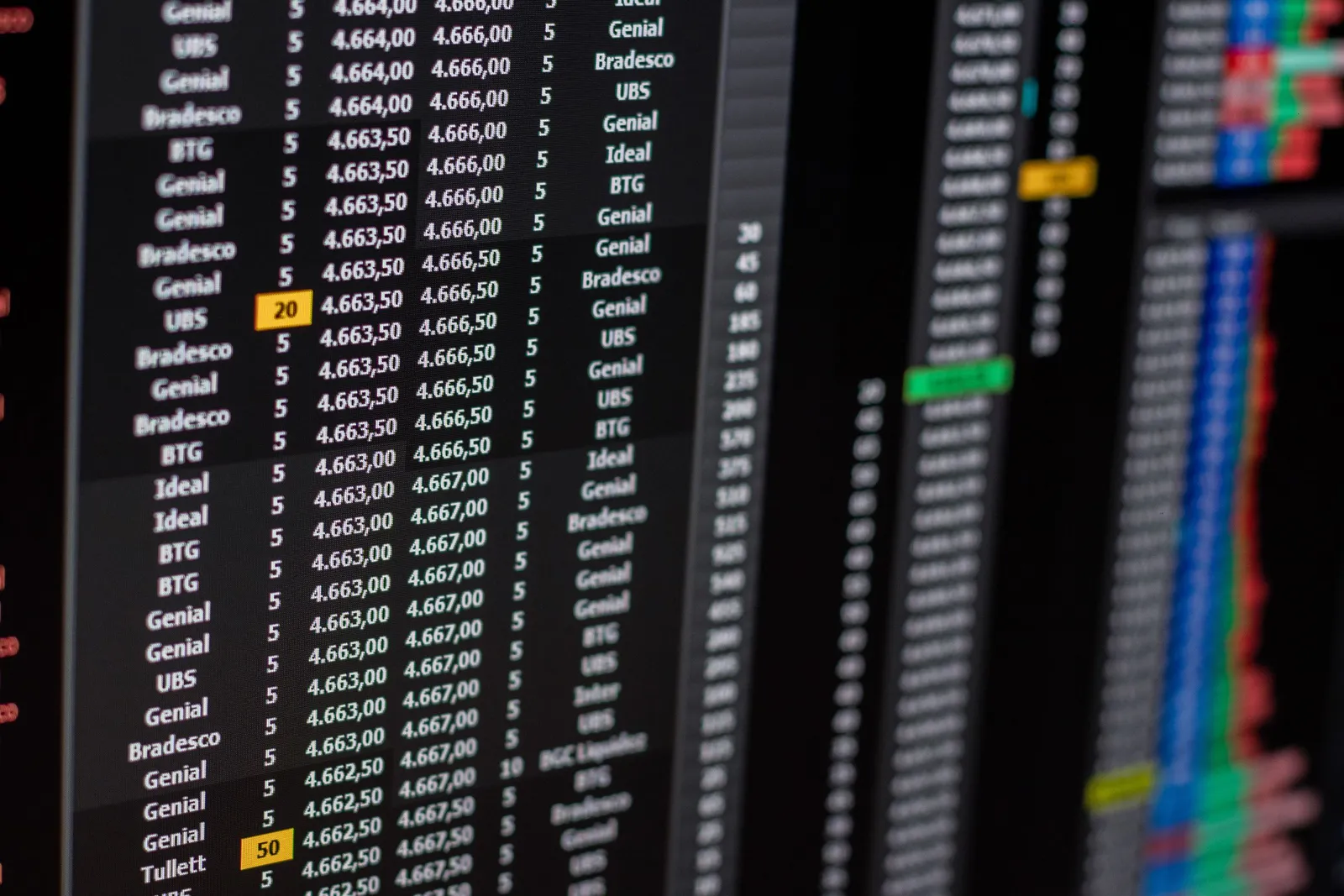 Monitor menampilkan data bursa